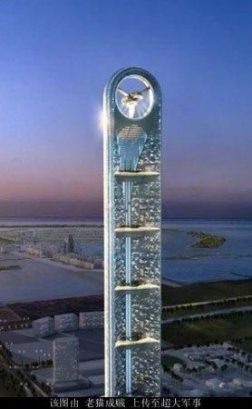 登录查看大图
