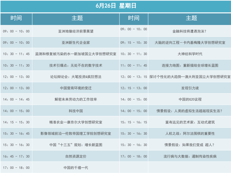 6月26日会议议程