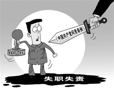 责权限,追究在党的建设和党的事业中失职失责党组织和党的领导干部的