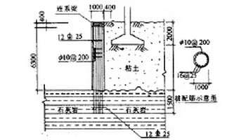 护坡桩