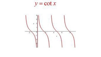 y=cot x x不能等于kπ