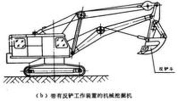 挖斗挖掘机