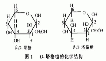 性质 塔格糖的化学结构 分子式c6h12o6 分子量180 casno.