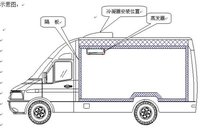 冷藏车