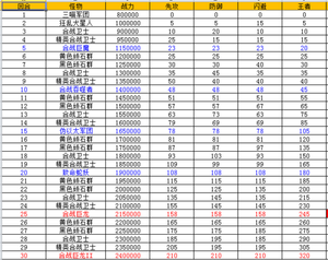 冒险与挖矿合战全方位技巧攻略1.png