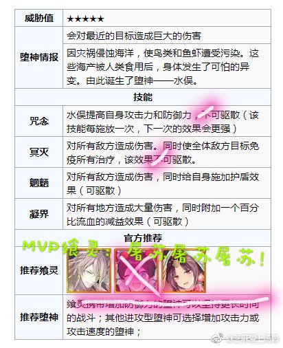 水俣攻略图1.jpg