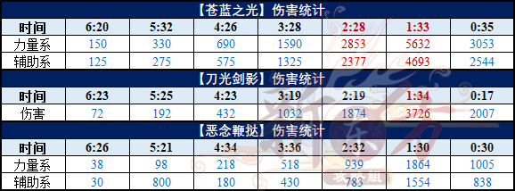 幽骸二阶段图1.png