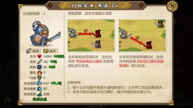 超大型攻略-白毦军.jpg