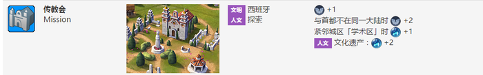 西班牙文明玩法5.png
