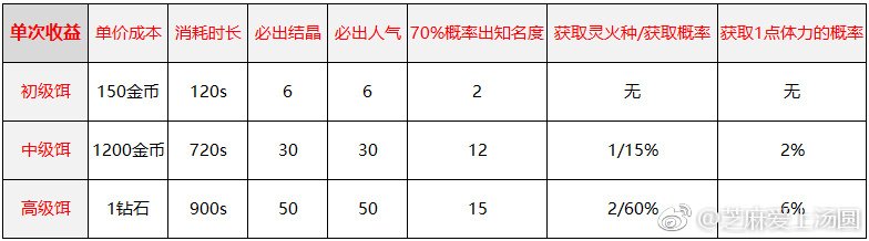 钓场攻略图6.jpg