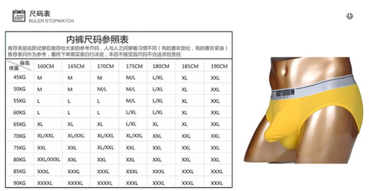szc-29元<em>威尔美</em>新型专利<em>双凸</em>结构<em>男士内裤</em>【3