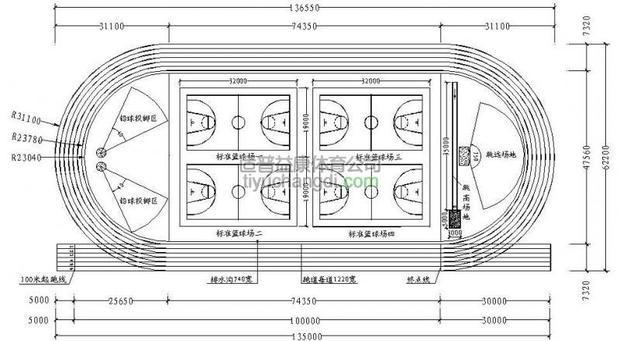 300米标准跑道尺寸-设计100m和200m赛跑的起跑线