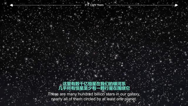 人类: 宇宙那么大, 我想去看看! 外星人: 省省吧, 愚蠢的人类!