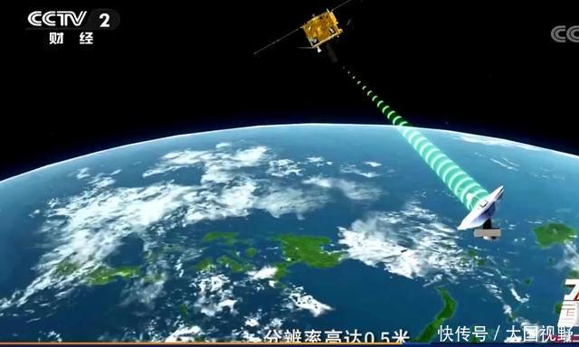 中国卫星分辨率达到世界什么水平了?央视大国