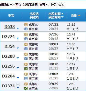 成都东站到南京的高铁班次_360问答