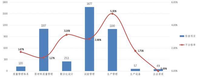 北京順興隆混凝土有限公司（北京順興隆混凝土市場競爭力分析順興隆混凝土市場競爭力分析） 鋼結(jié)構(gòu)玻璃棧道設(shè)計(jì)