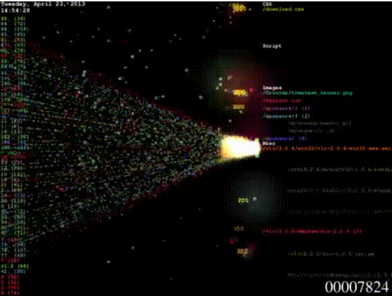 DDoS攻击在2016年将会呈现抬头的趋势