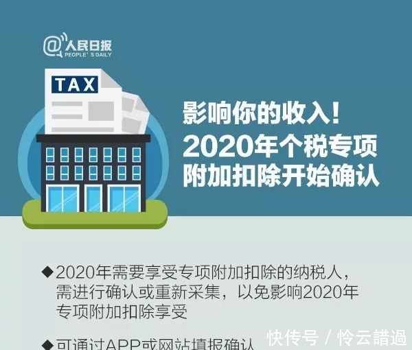 房贷利息计算公式