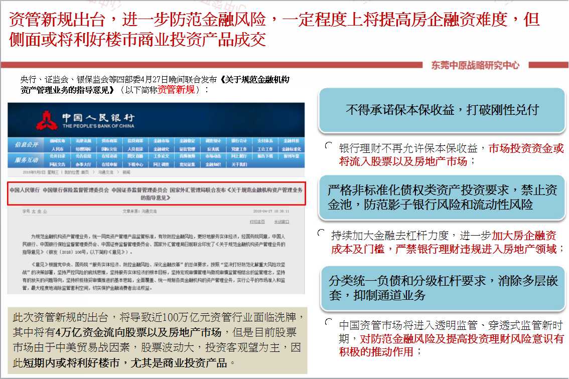 中原:五一前多地出台楼市调控 强力打击\＂炒房\＂行为