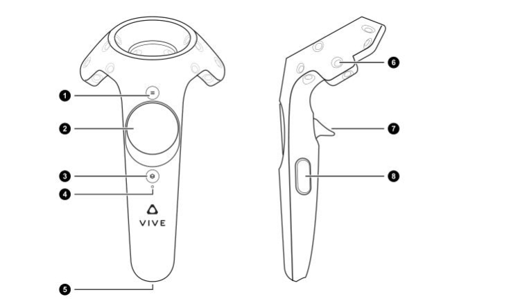 HTC Vive手柄按键说明 指示灯含义及连接教程