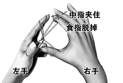 橡皮筋魔术图解_360问答