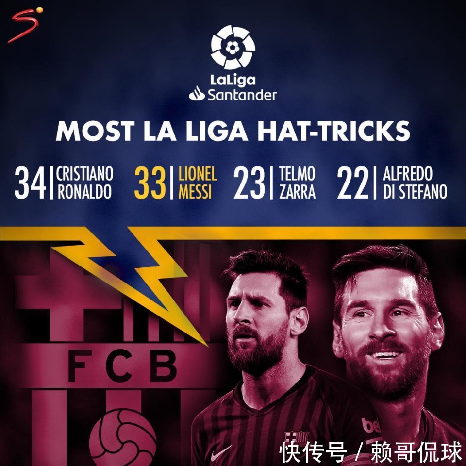 梅西现身巴萨训练场又留大胡子 踢西班牙人挑