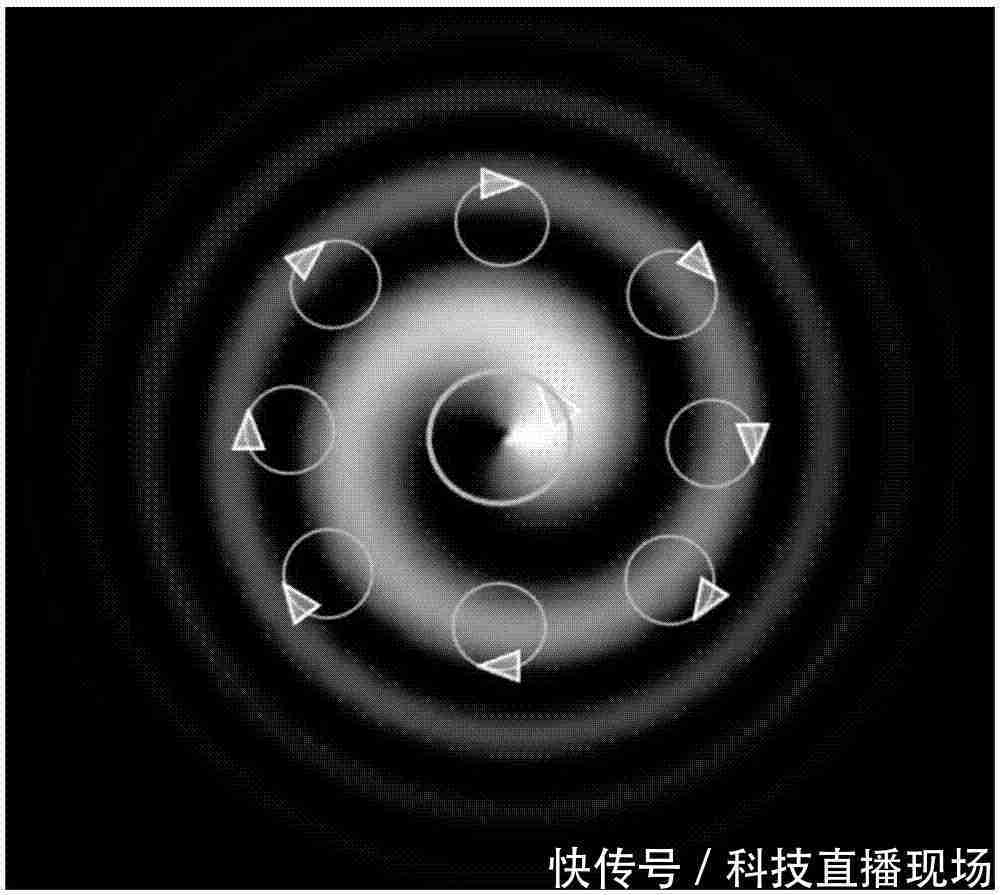 将成矿泉水新骗局？科学家将水分离为两种分子类型，改变中学认知