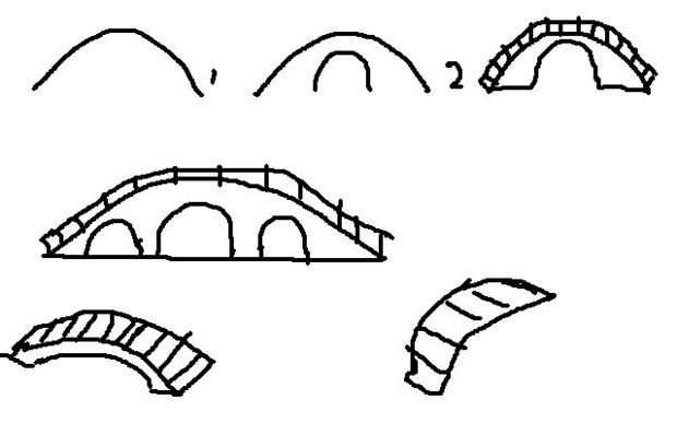 简单的桥梁怎么画