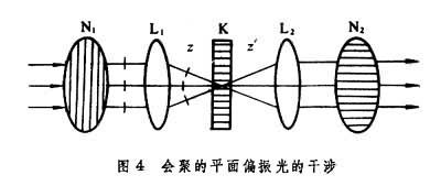 会聚的平面偏振光干涉观察会聚的平面偏振光干涉的实验布置如图4所示