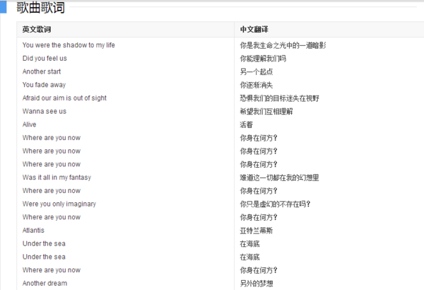 faded这首歌词是什么意思?_360问答