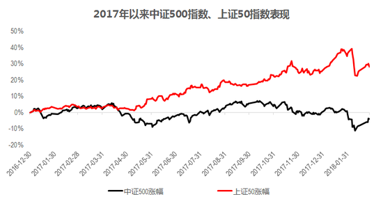 中信证券商景超:巴菲特投资可口可乐 我投资中国