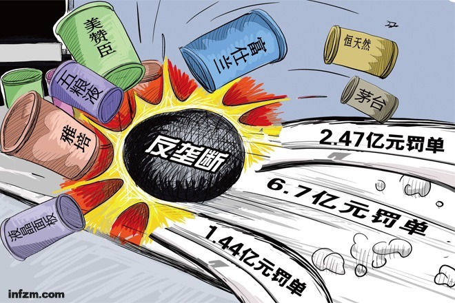 私人垄断资本主义的基本经济特征_经济垄断特征的行业_经济垄断特征的行业