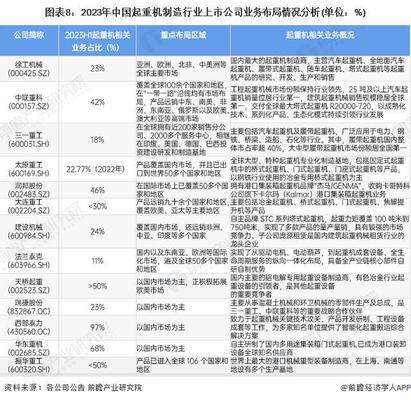 起重機(jī)鋼結(jié)構(gòu)制造工藝下載（起重機(jī)鋼結(jié)構(gòu)制造工藝手冊(cè)） 裝飾家裝施工 第4張