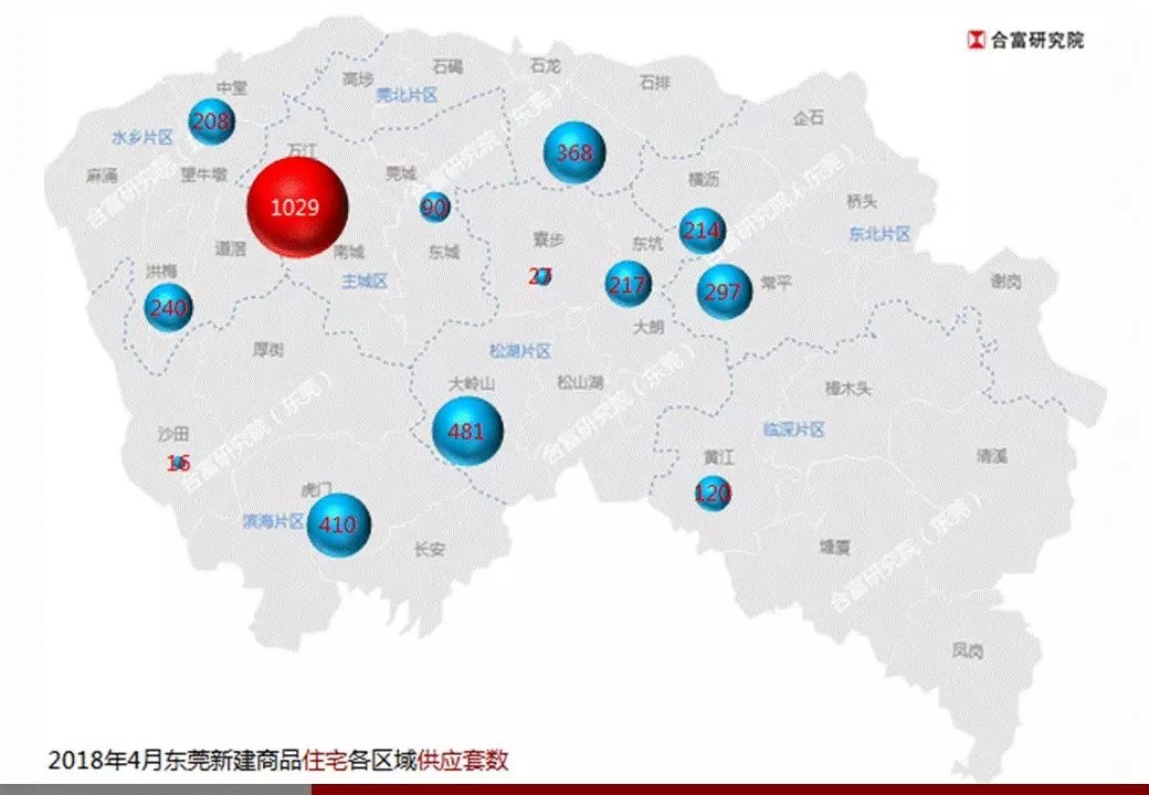 合富:2018年4月东莞楼市监测报告