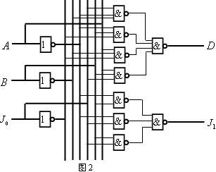 小规模集成电路