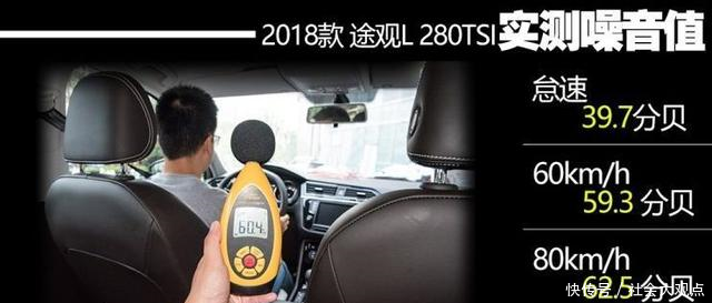 2018途观L1.4T最新报价,以及综合性能测试!