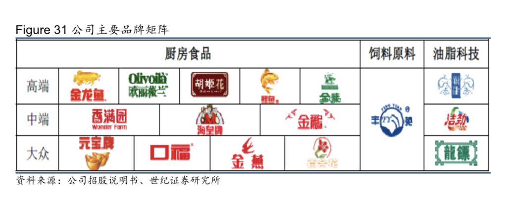 廣元水族批發(fā)市場在哪里（廣元水族批發(fā)市場在哪里?。? title=