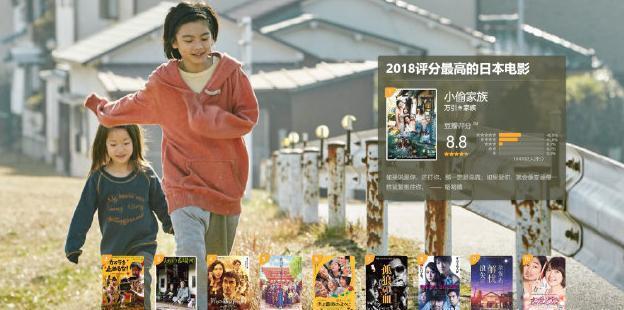 2018豆瓣电影榜单出炉,评分最高华语片当之无