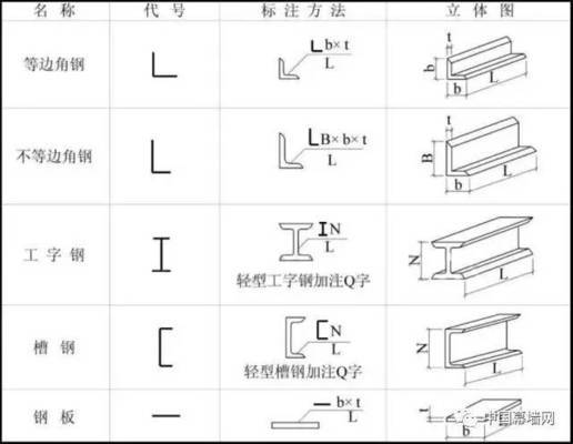新疆网架钢结构厂家排名榜（新疆网架钢结构厂家排名榜最新）