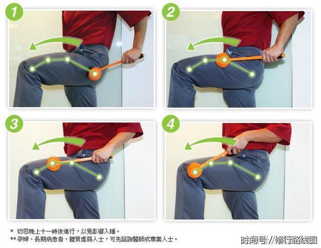 胆经敲打图