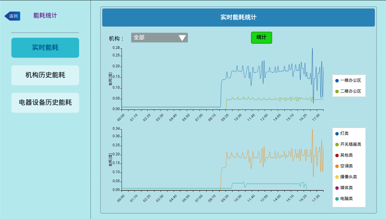 智能控制截图5