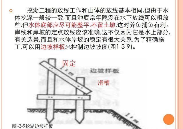 溜槽搭拆工程量怎么算_工程量怎么算(3)