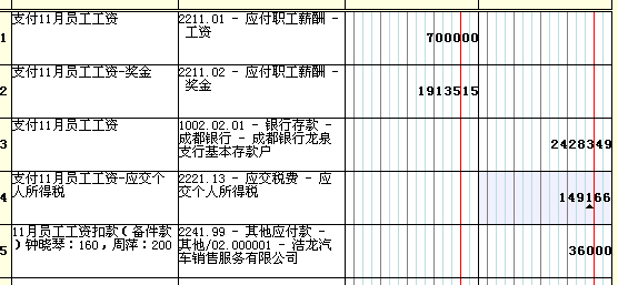 应付职工薪酬社保计提 个人社保需要通过应付职工薪酬