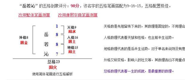 <em>取</em>名字大全<em>女孩属羊</em>2015年01月20号早上2:25