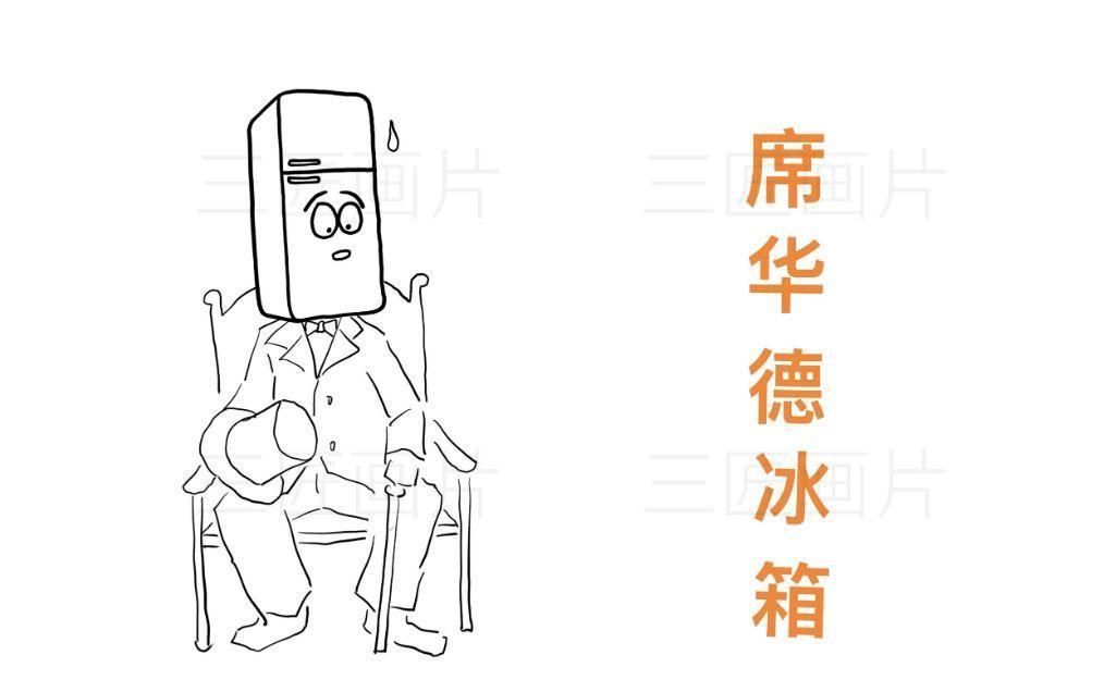 一英亩等于多少亩