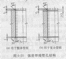 释义指保证换热管与管板连接的密封性能及抗拉脱强度的焊接.