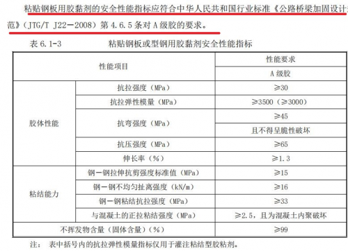 加固設計圖紙寫結構膠型號（乙烯基結構膠在高溫環(huán)境下的應用） 結構工業(yè)鋼結構施工 第1張