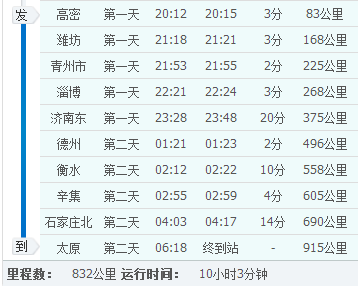 潍坊高密到太原坐火车要经过那些站_360问答