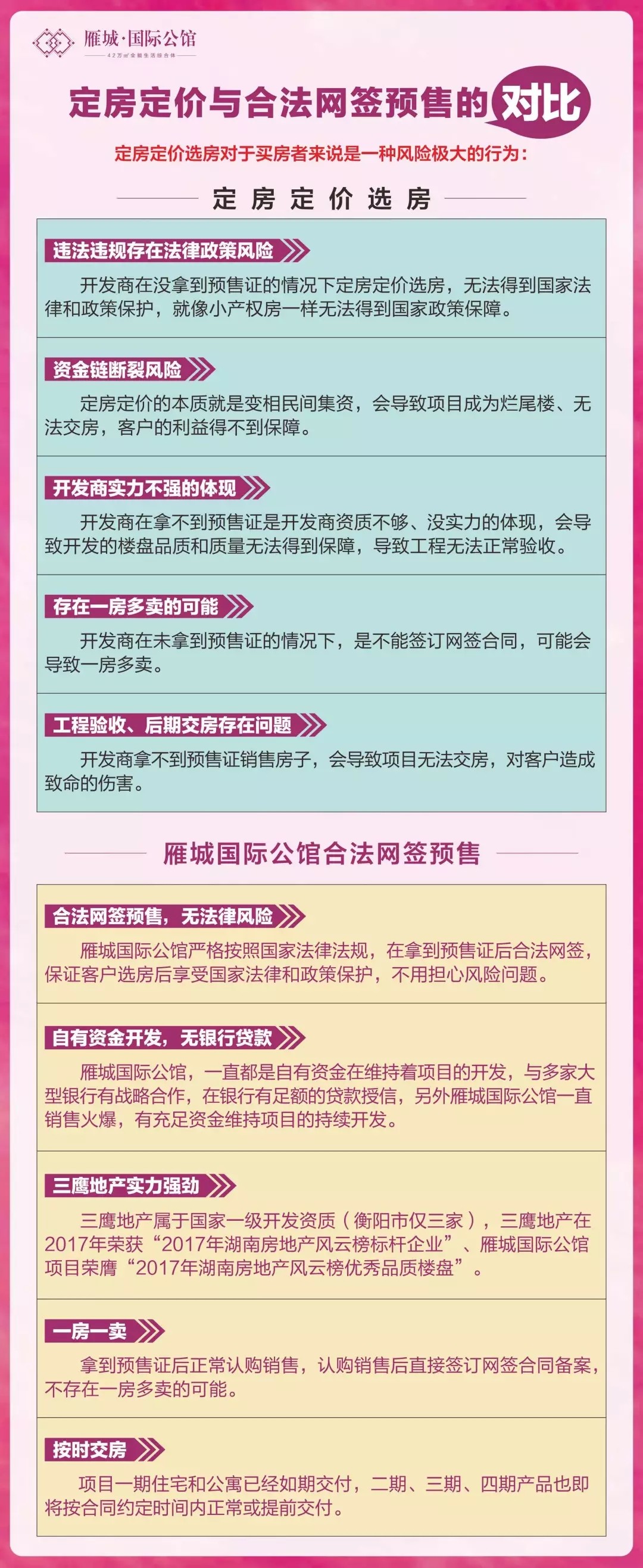 衡阳人买房小心这些\"坑\"!