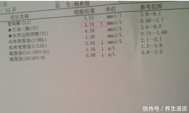 甘油三酯高, 吃药又伤肝? 医生披露: 日常做到3